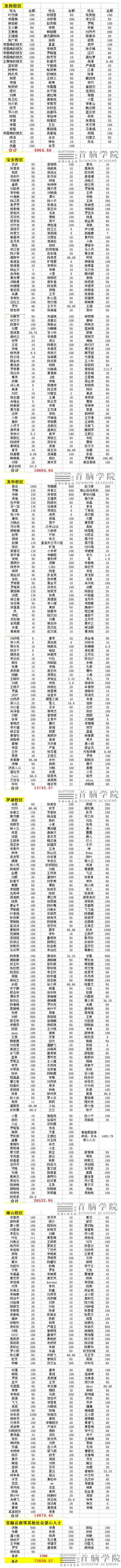 Xʿ鏈